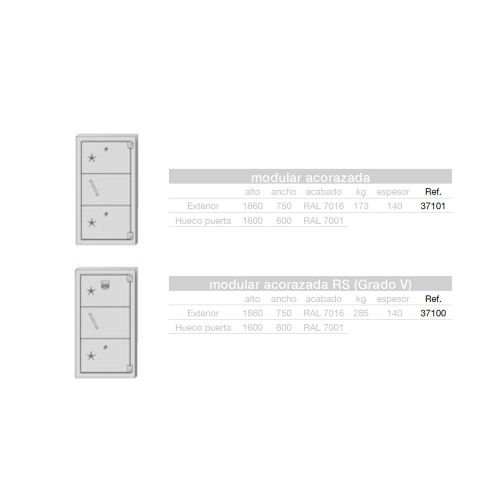 Puerta modular acorazada para el recinto blindafac